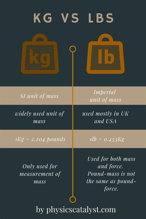 What is Pound Town and why are so many people on。